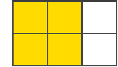 grid-area