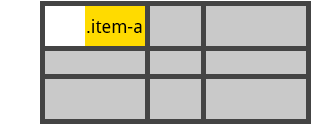 Example of  set to end