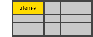 Example of set to stretch